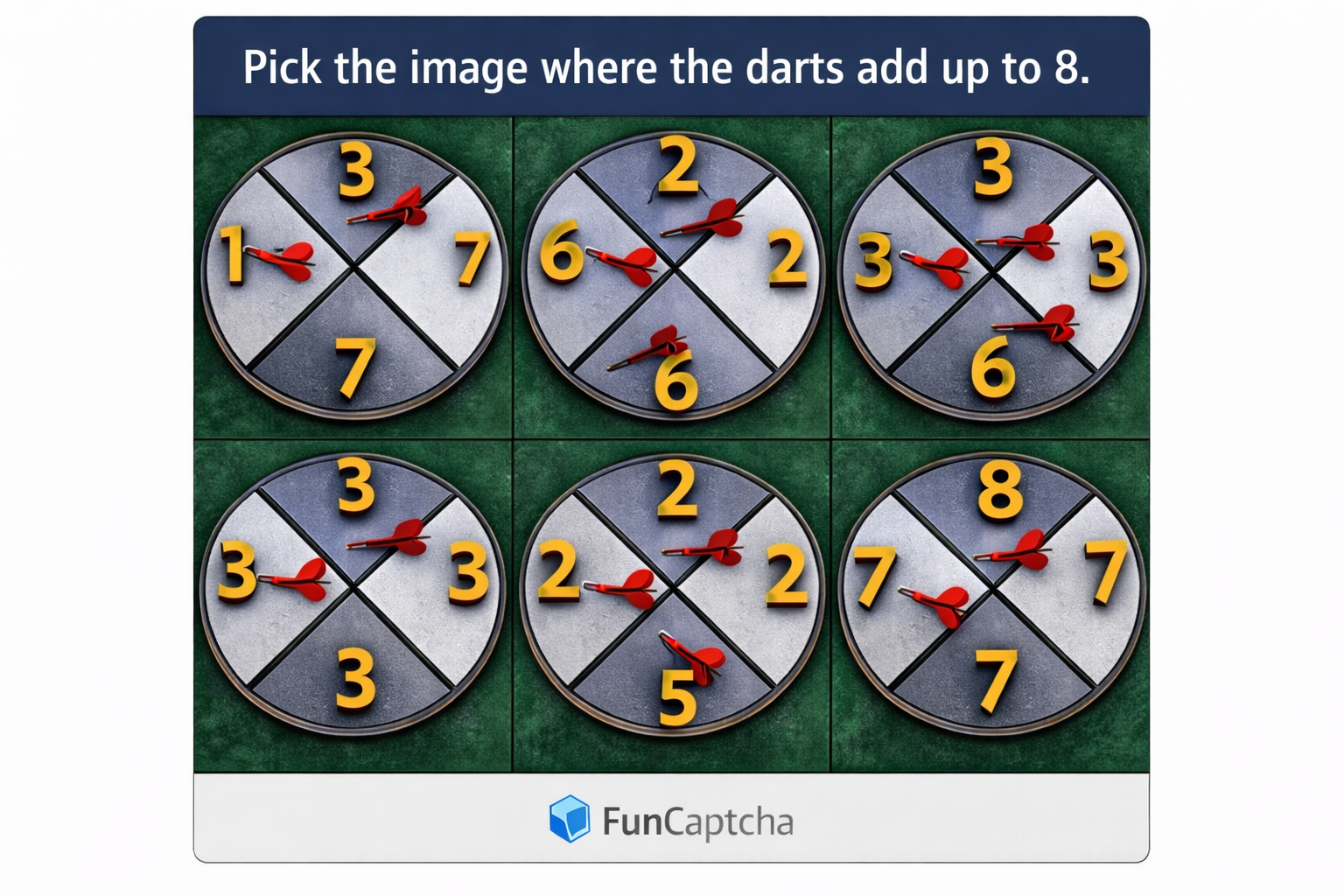 Funcaptcha grid